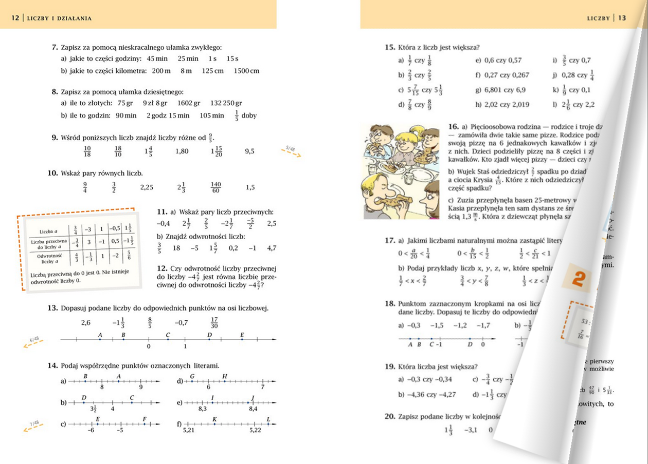 Sprawdzian Z Matematyki Klasa 7 Liczby I Dzia ania Gwo Sprawdzian Z Matematyki Klasa 7 Liczby I Dzia ania Gwo